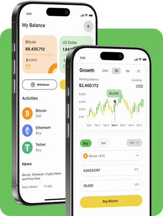 Cofrero Ganancoz trading platform with live market data